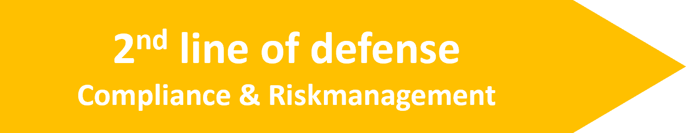 ao ic three lines of defense second1