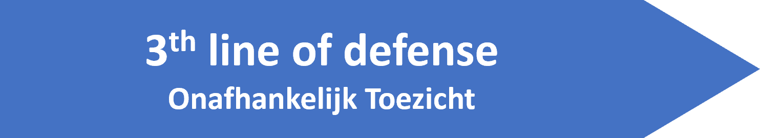 ao ic three lines of defense thirth3