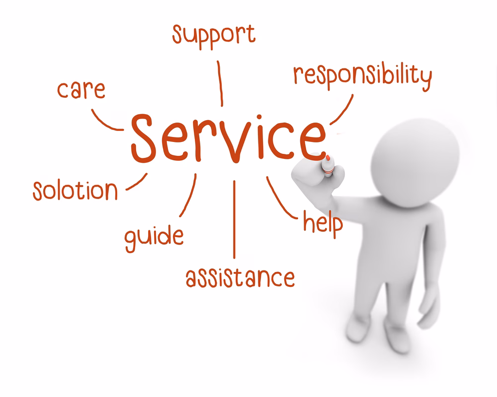 control klantgericht