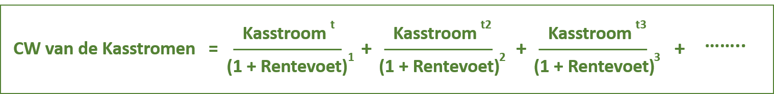 financien NCW formule berekening kasstroom1
