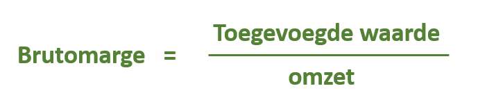 financien financiele ratios bruto marge formule