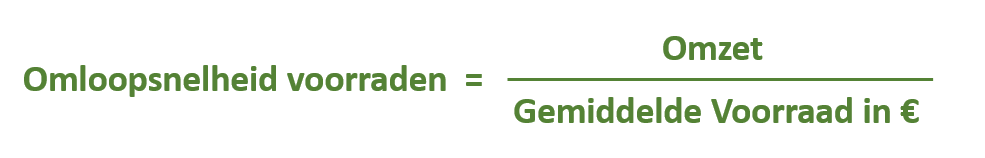 financien financiele ratios omloopsnelheid formule