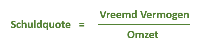 financien financiele ratios schuldquote formule
