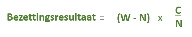 financien nacalculatie verschillenanalyse bezettingsresultaat