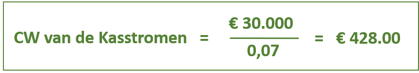 financien ncw formule eenvoudig voorbeeld2