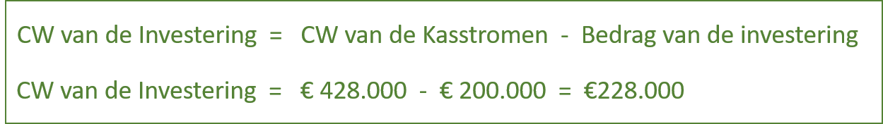 financien ncw rekenvoorbeeld investering1