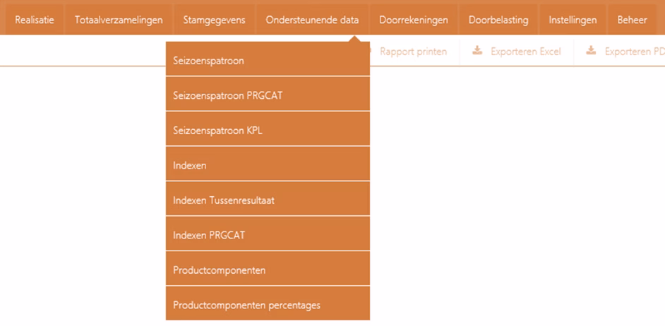 financien rolling forecast beheer png