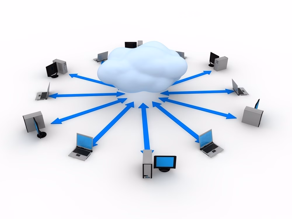 ict cloud computing