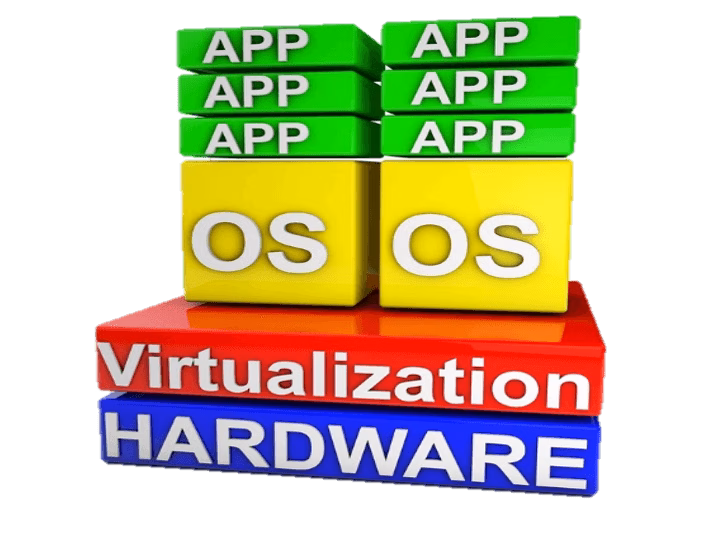 ict virtualisatie png