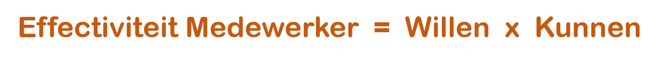management effectiviteit medewerker1