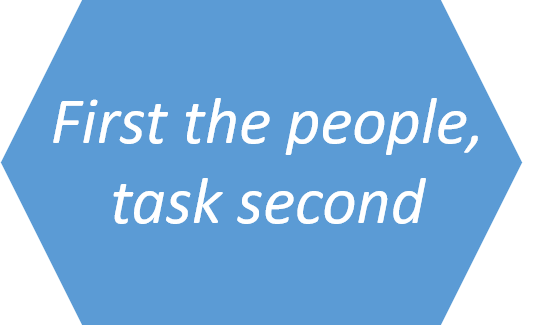 management leiderschapsstijlen goleman mensgericht