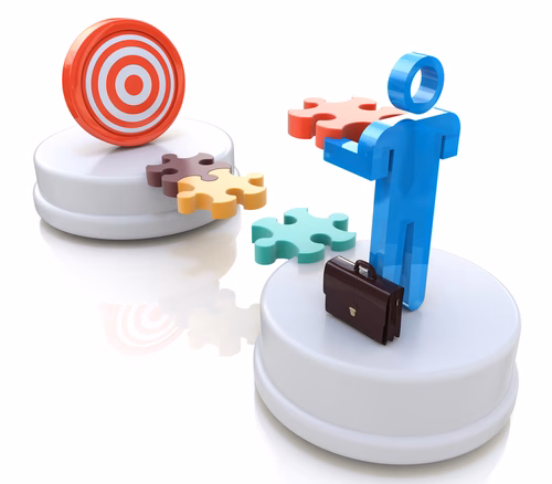 strategie strategic gap