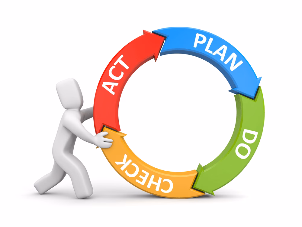 planning deming1 png